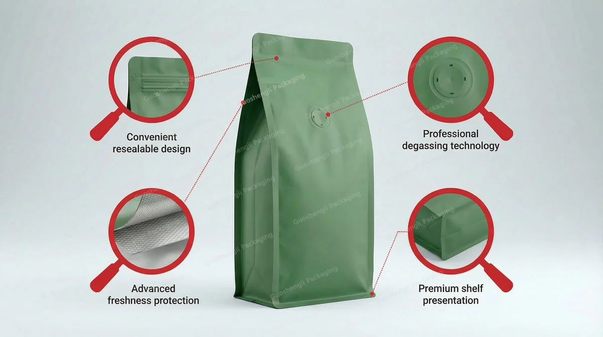 box pouch coffee bag features