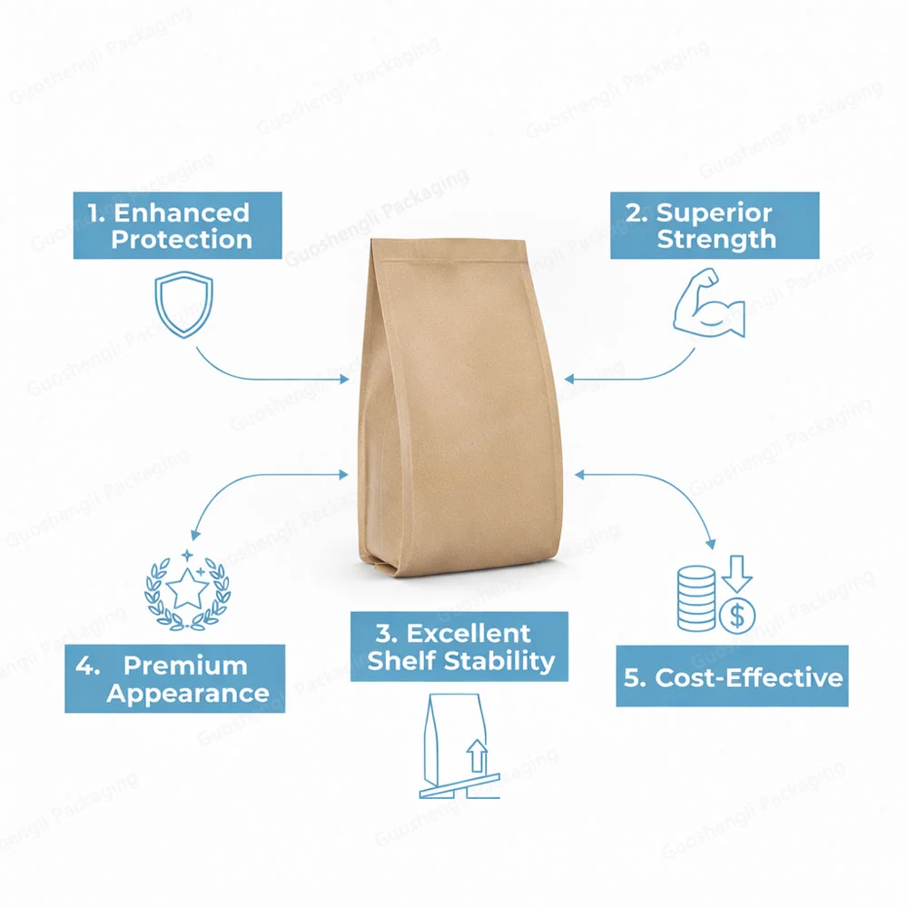 Quad Seal Pouches Advantages Quad Seal Pouches Advantages