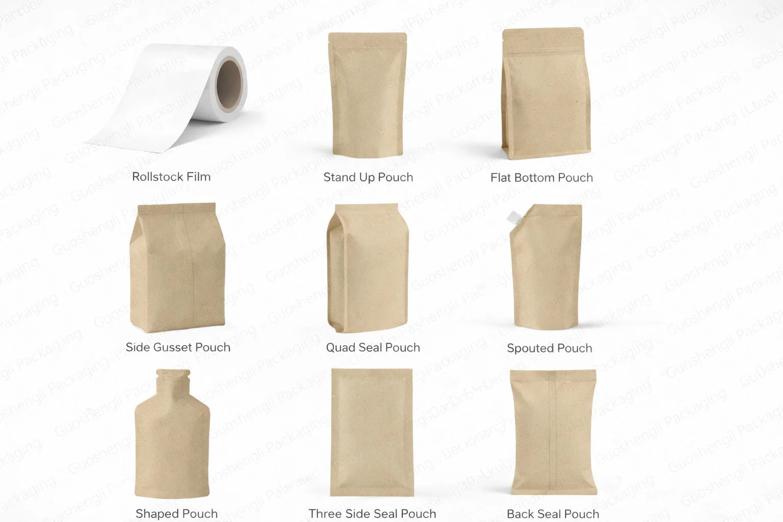 different kinds of flexible bag types